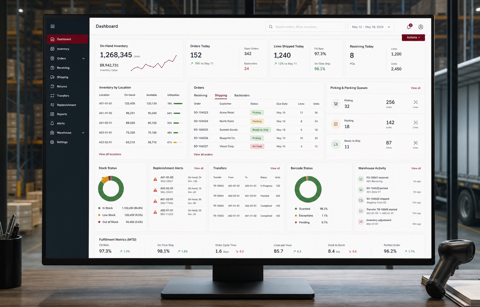 Warehouse & Project Inventory System